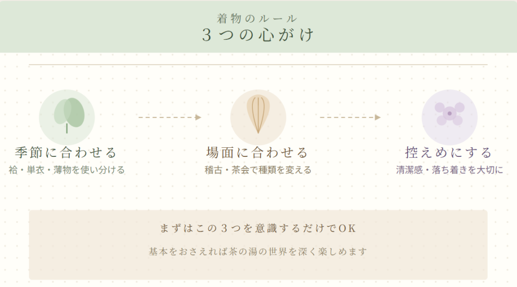着物のルール3つの心がけ